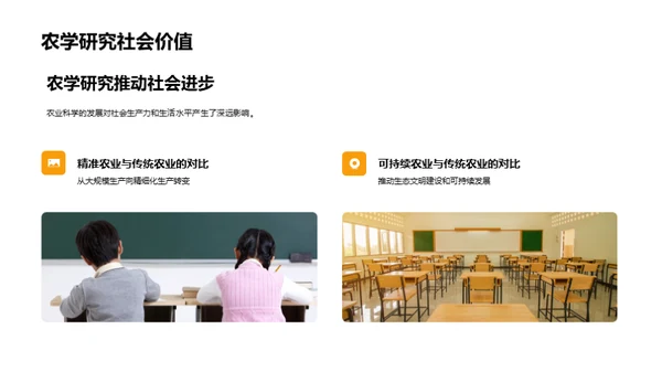 农业科学与未来