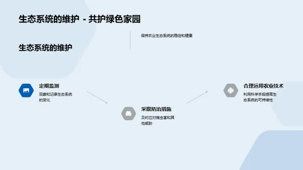 农业生态系统探究