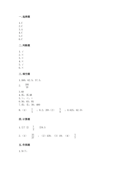 小学数学六年级上册期末模拟卷【易错题】.docx
