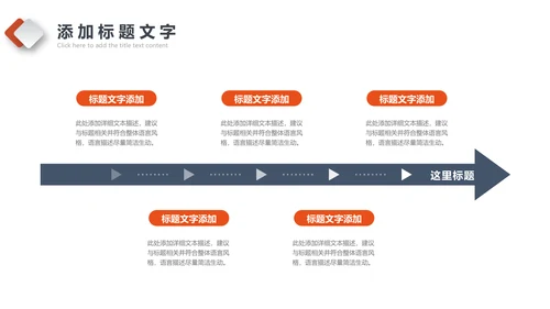 述职报告工作计划工作汇报ppt模板