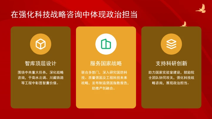 落实机关党建主体责任?勇担工程科技时代使命ppt课件