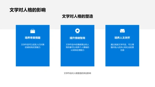 文学修养研究报告PPT模板