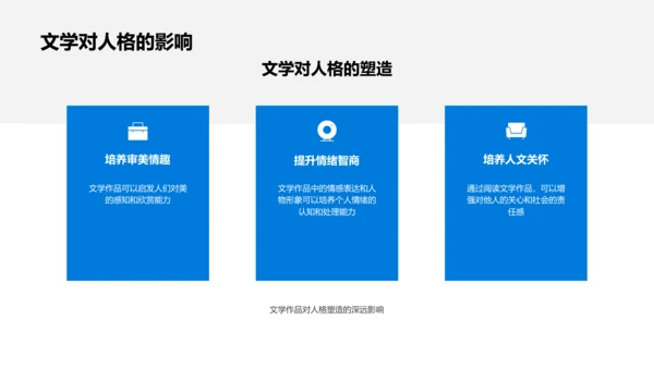 文学修养研究报告PPT模板