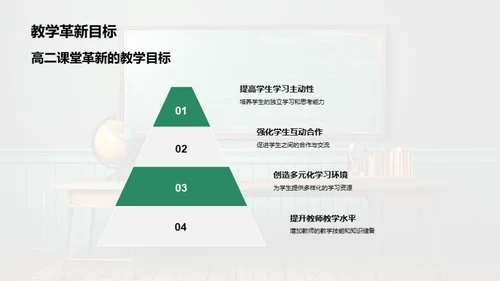 高二课堂教学变革