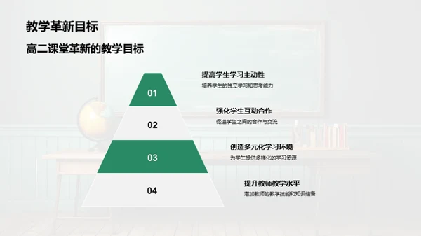 高二课堂教学变革