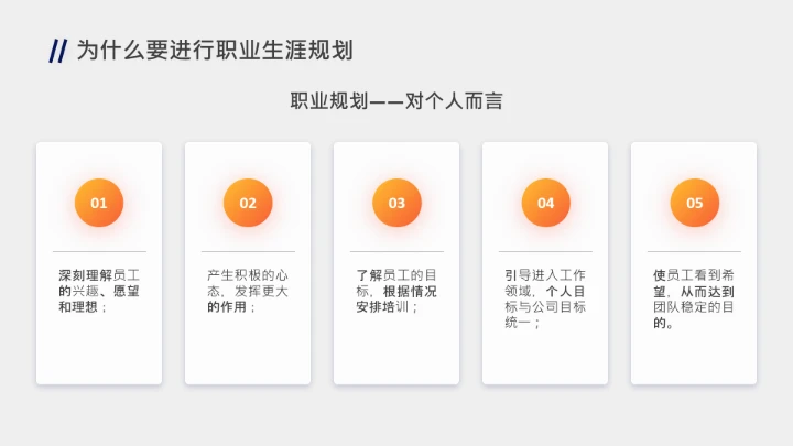 企业培训员工个人职业生涯规划PPT课件