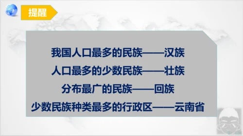 人教版地理八年级上册1.3《民族》课件（共25张PPT）