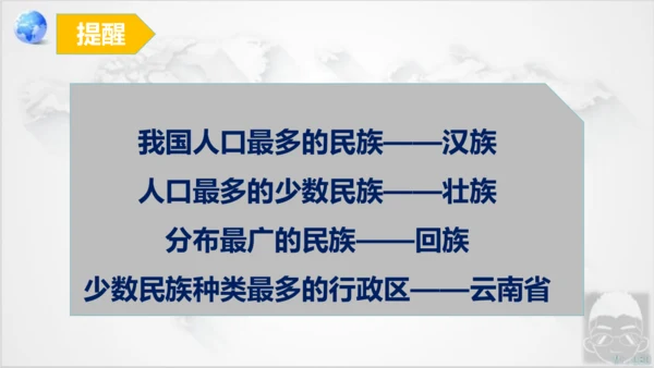 人教版地理八年级上册1.3《民族》课件（共25张PPT）