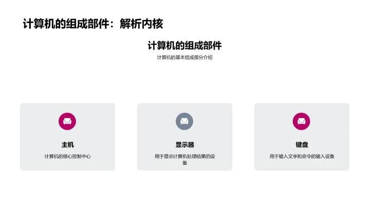 计算机基础课PPT模板