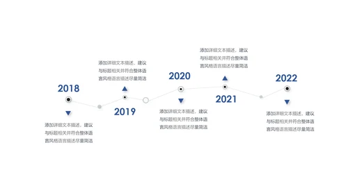时间轴商务企业发展历程公司简介ppt模板