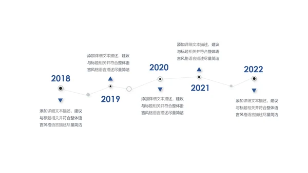 时间轴商务企业发展历程公司简介ppt模板
