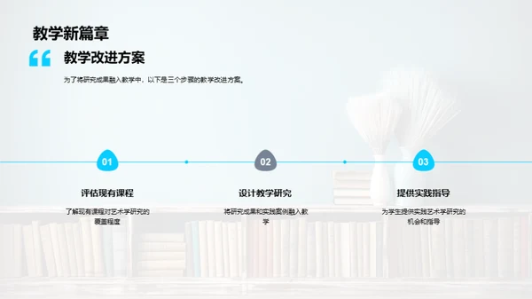 艺术学研究探究