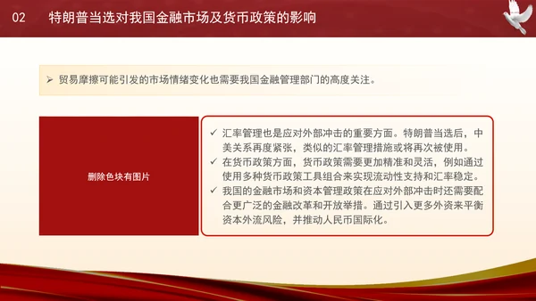 时事热点：特朗普当选对中国经济的影响及应对策略PPT课件