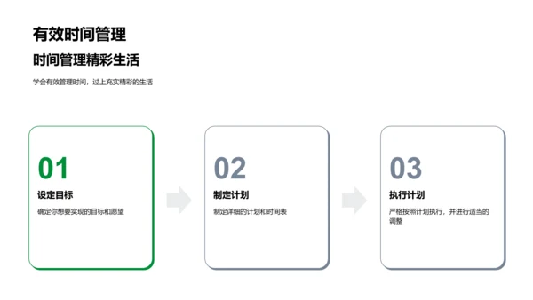 高中生健康生活指南PPT模板