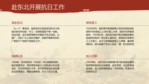 红黑配色复古油画风民族英雄赵一曼人物介绍PPT模板