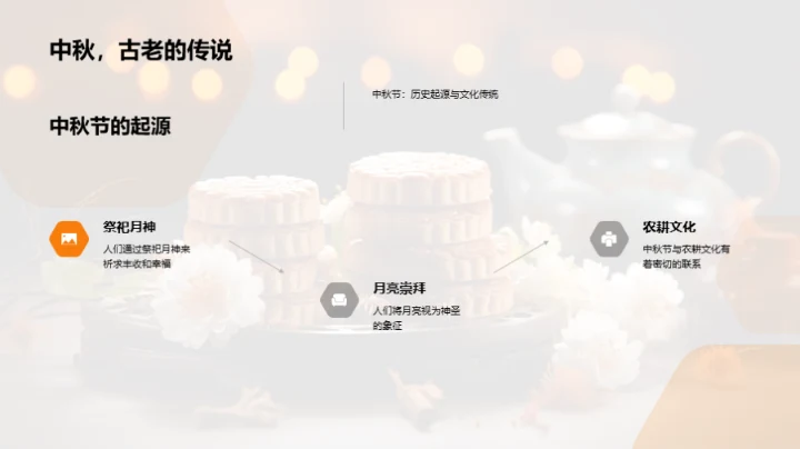 解读中秋文化