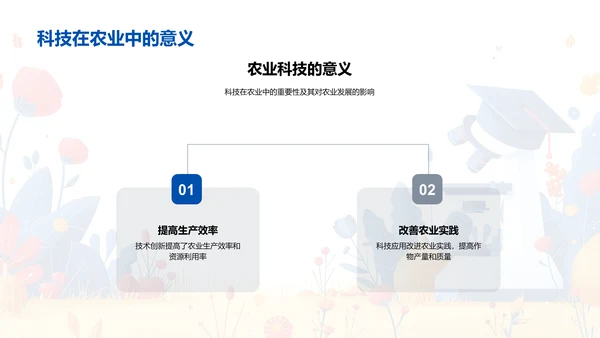 农业科技毕业答辩PPT模板