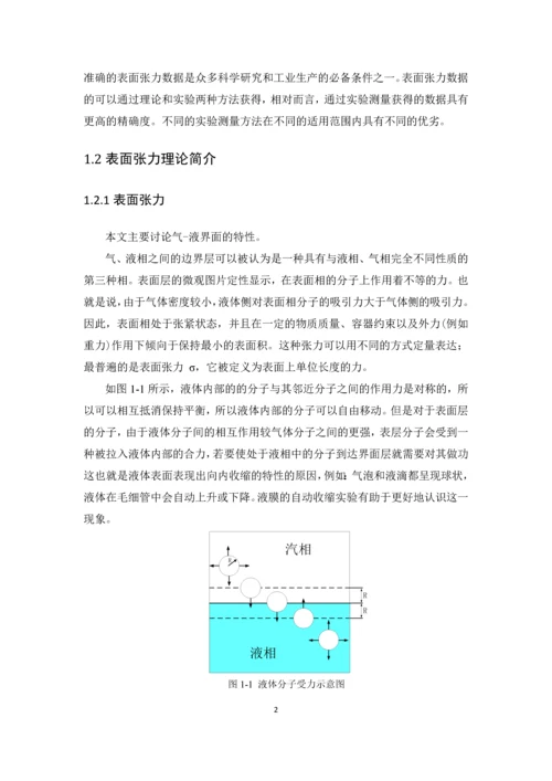 含氧燃料-烷烃表面张力实验研究及二元混合物表面张力的理论推算--毕业论文.docx