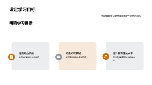 实践终身学习
