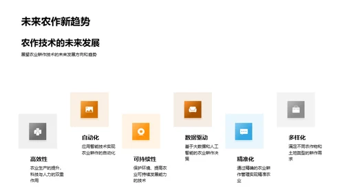 探索农业新技术