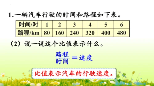 2.正比例和反比例（课件）-六年级下册数学人教版(共69张PPT)