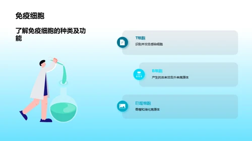 3D风教育培训教学课件PPT模板