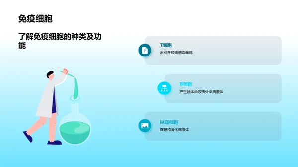 3D风教育培训教学课件PPT模板