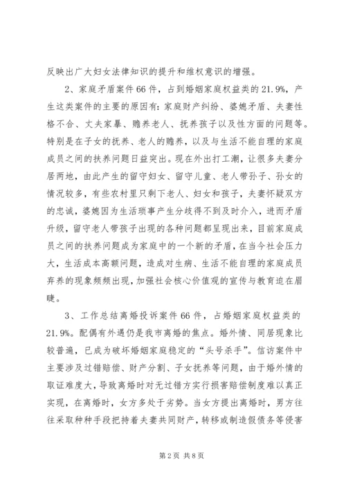 妇联维权新路径信访调研报告 (2).docx