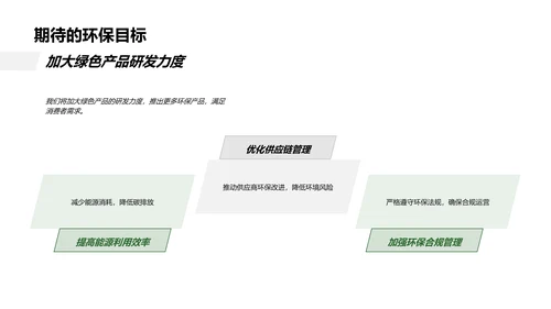 推动家居绿色化