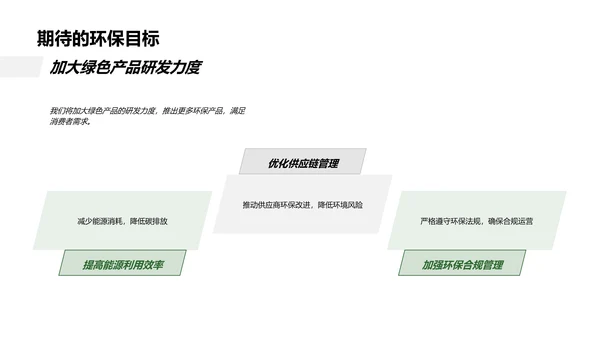 推动家居绿色化