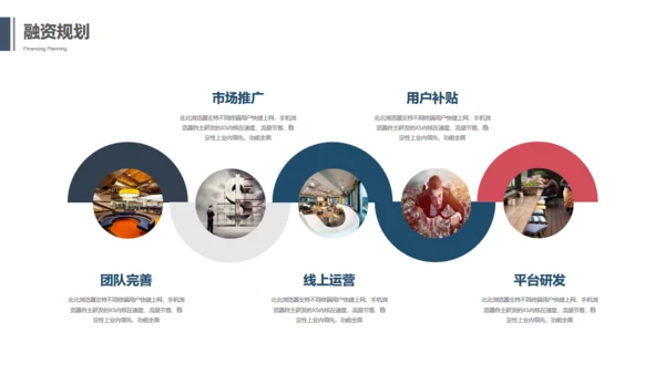 抽像大气商业项目计划书通用PPT模板