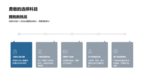 定位未来，科目选修之道