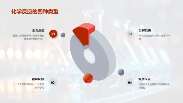 化学反应探索
