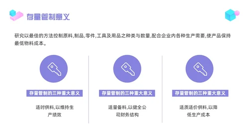 紫色简约物料管理PPT模板宣传PPT动态PPT