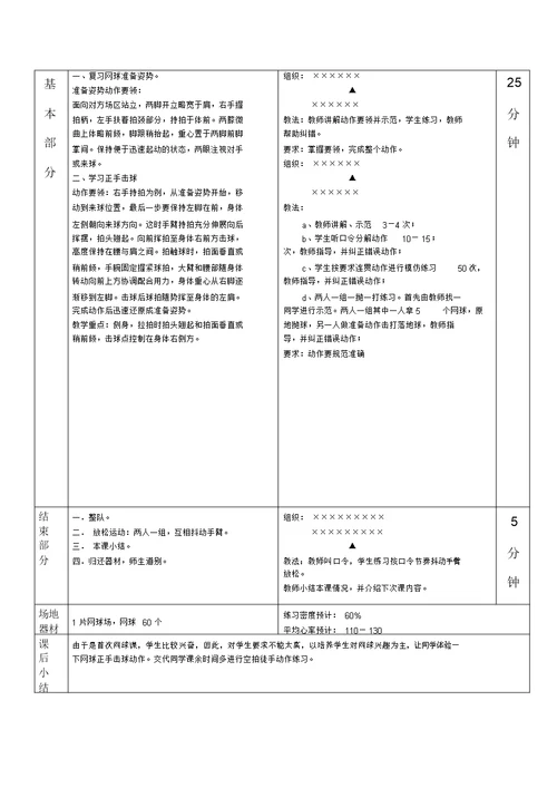 学校体育学网球教案