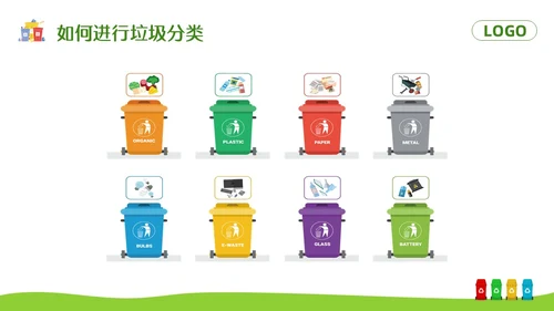 绿色卡通垃圾分类你我同行PPT模板宣传PPT动态PPT