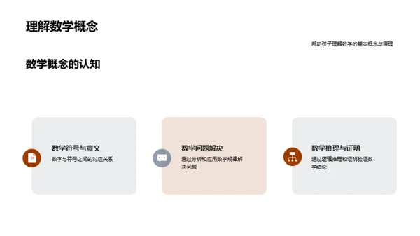 家庭数学教育策略