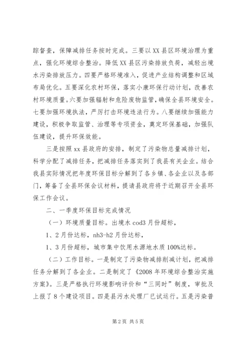 县环保局办公室有关工作情况报告.docx