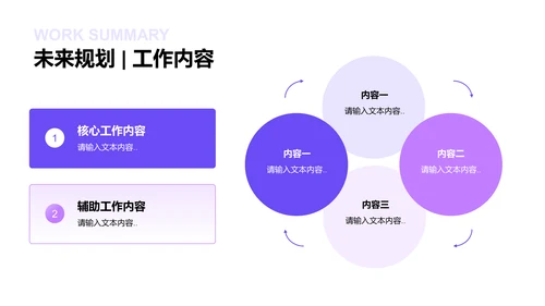 紫色创意炫酷互联网工作总结述职PPT