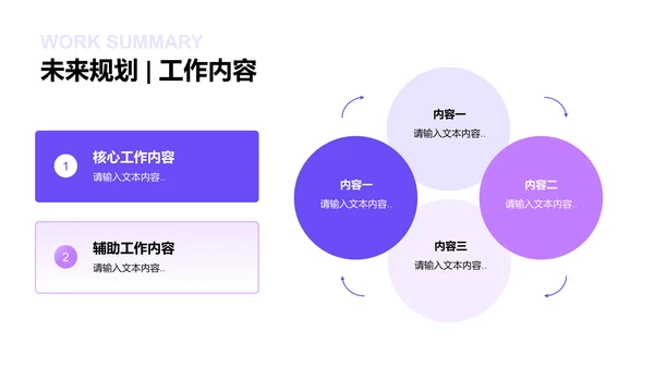 紫色创意炫酷互联网工作总结述职PPT