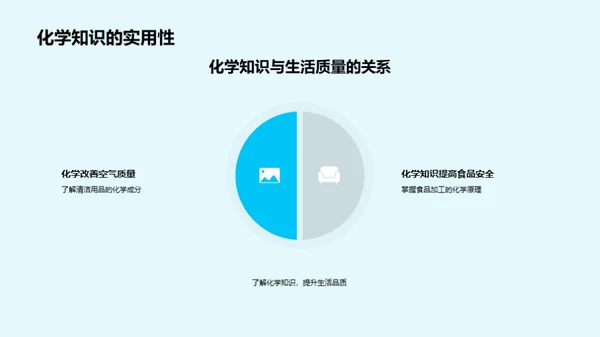 生活中的化学魔法