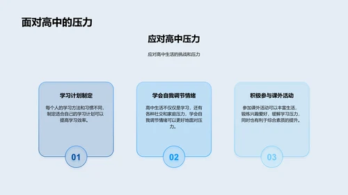 高中新篇章导航PPT模板