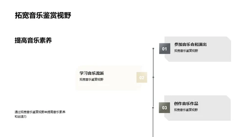 音乐：鉴赏与创作