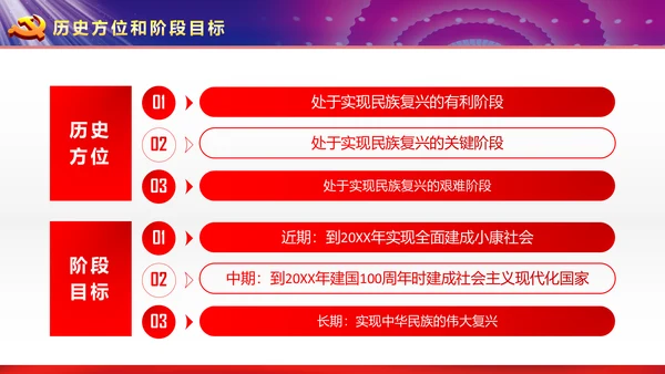 完整框架治国理政重要讲话党课PPT