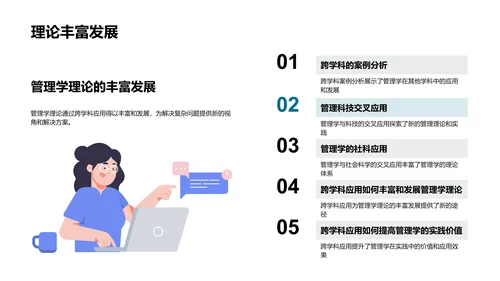 管理学的跨学科融合