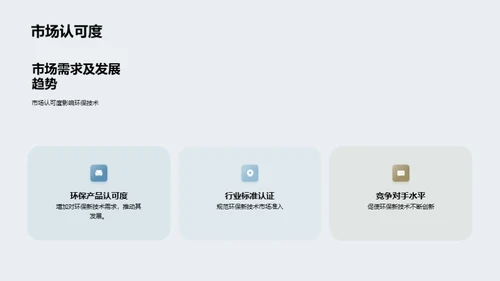 推动环保新技术在社会中的应用