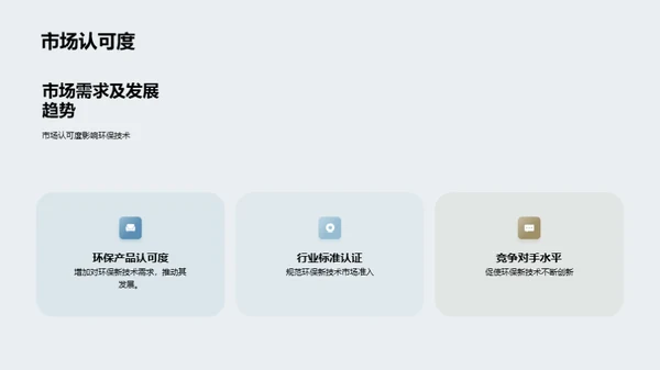 推动环保新技术在社会中的应用