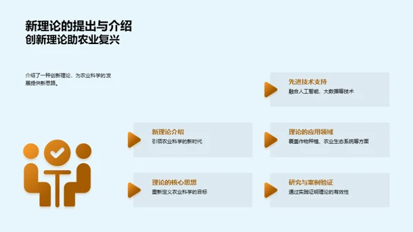 农业科学新纪元探索