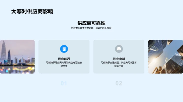 应对大寒，企业如何行动