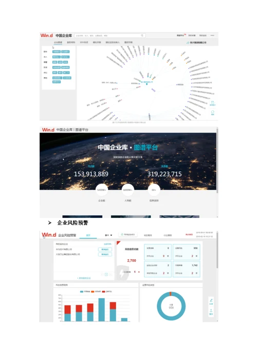 Wind资讯金融终端主要功能模块介绍